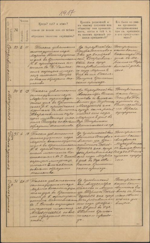 Krinčino Romos katalikų parapijos bažnyčios 1917 metų krikšto, jungtuvių ir mirties metrikų įrašai