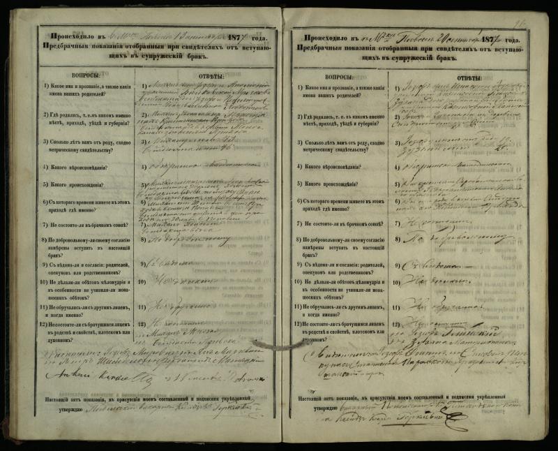 Pasvalio Romos katalikų parapijos bažnyčios 1876–1885 metų priešjungtuvinės apklausos knyga