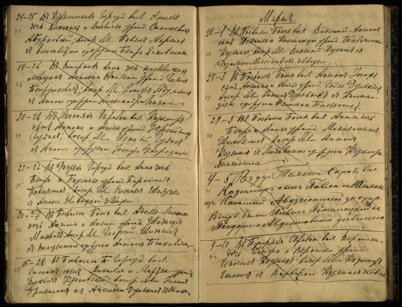 Pasvalio Romos katalikų parapijos bažnyčios 1909–1918 metų krikšto metrikų juodraštis