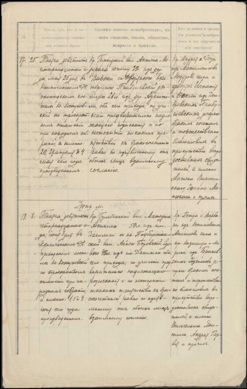 Krinčino Romos katalikų parapijos bažnyčios 1914 metų krikšto ir mirties metrikų kopijos, fragmentai