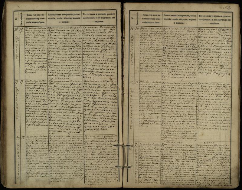 Pasvalio Romos katalikų parapijos bažnyčios 1891–1916 metų jungtuvių metrikų knyga