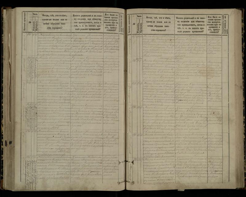 Pasvalio Romos katalikų parapijos bažnyčios 1881–1889 metų krikšto metrikų knyga