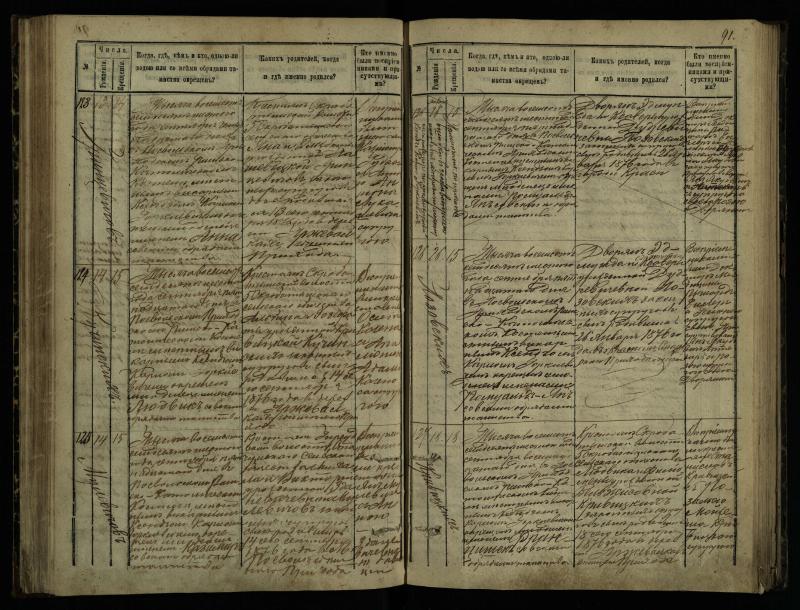 Pasvalio Romos katalikų parapijos bažnyčios 1873–1881 metų krikšto metrikų knyga