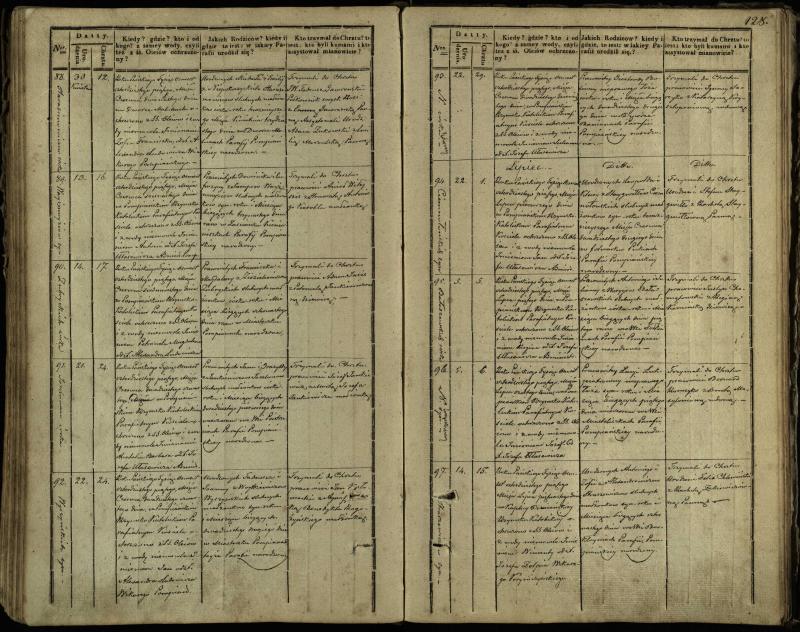 Pumpėnų Romos katalikų parapijos bažnyčios 1837–1848 metų krikšto metrikų knyga
