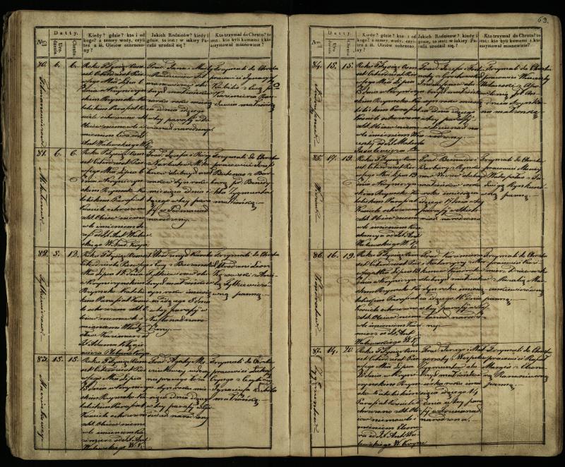 Krinčino Romos katalikų parapijos bažnyčios 1838–1848 metų krikšto metrikų knyga