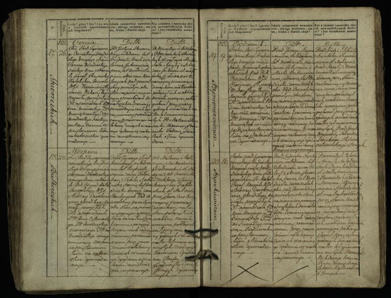 Pasvalio Romos katalikų parapijos bažnyčios 1827–1837 metų jungtuvių metrikų knyga