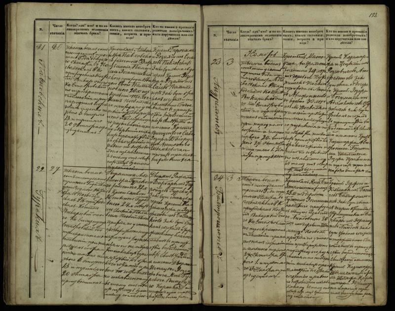 Pasvalio Romos katalikų parapijos bažnyčios 1848–1868 metų jungtuvių metrikų knyga