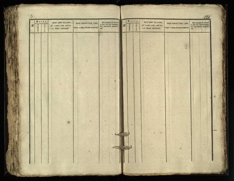 Vaškų (Konstantinavo) Romos katalikų parapijos bažnyčios 1845–1848 metų krikšto metrikų knyga