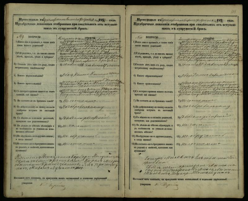 Pušaloto Romos katalikų parapijos bažnyčios 1878–1883 metų priešjungtuvinės apklausos knyga