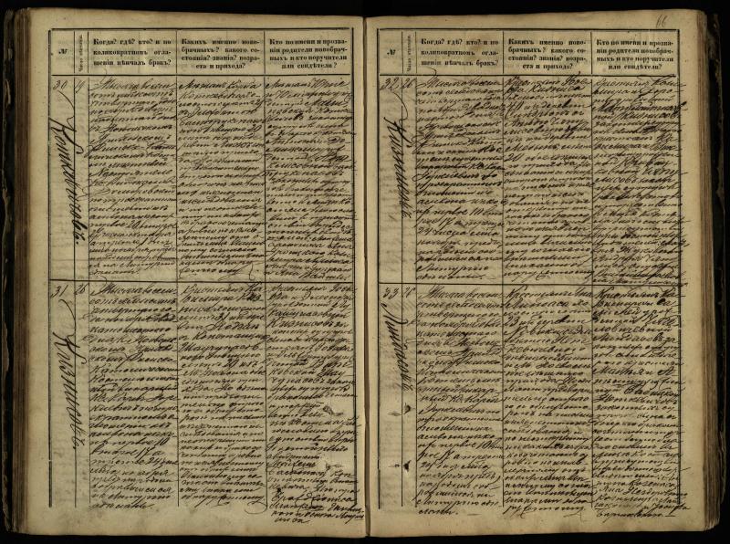 Pasvalio Romos katalikų parapijos bažnyčios 1868–1891 metų jungtuvių metrikų knyga