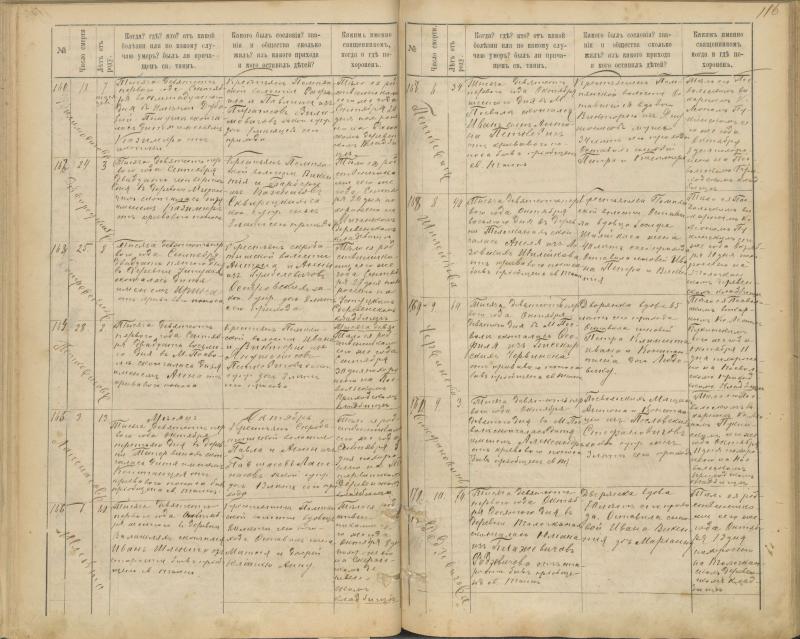 Pasvalio Romos katalikų parapijos bažnyčios 1894–1907 metų mirties metrikų knyga