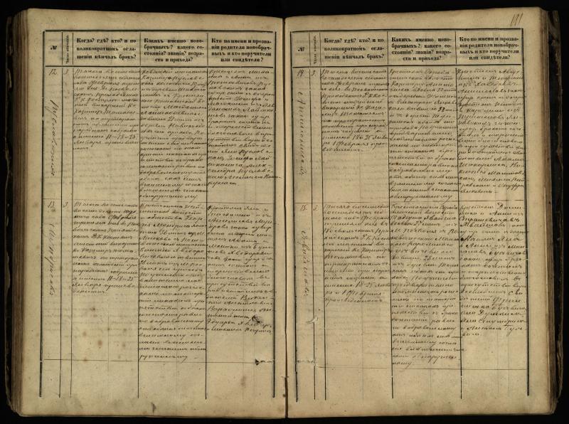 Pasvalio Romos katalikų parapijos bažnyčios 1868–1891 metų jungtuvių metrikų knyga