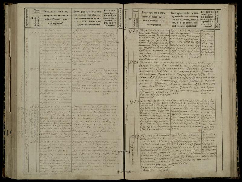 Pasvalio Romos katalikų parapijos bažnyčios 1881–1889 metų krikšto metrikų knyga
