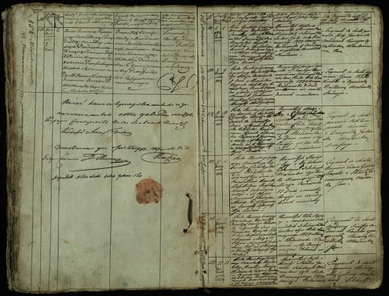 Pušaloto Romos katalikų parapijos bažnyčios 1828–1834 metų krikšto metrikų knyga
