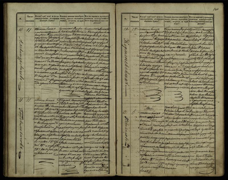 Pasvalio Romos katalikų parapijos bažnyčios 1848–1868 metų jungtuvių metrikų knyga