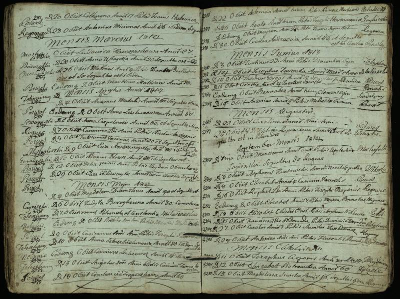 Pasvalio Romos katalikų parapijos bažnyčios 1794–1819 metų mirties metrikų knyga