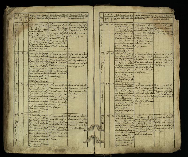 Pasvalio Romos katalikų parapijos bažnyčios 1832–1842 metų krikšto metrikų knyga