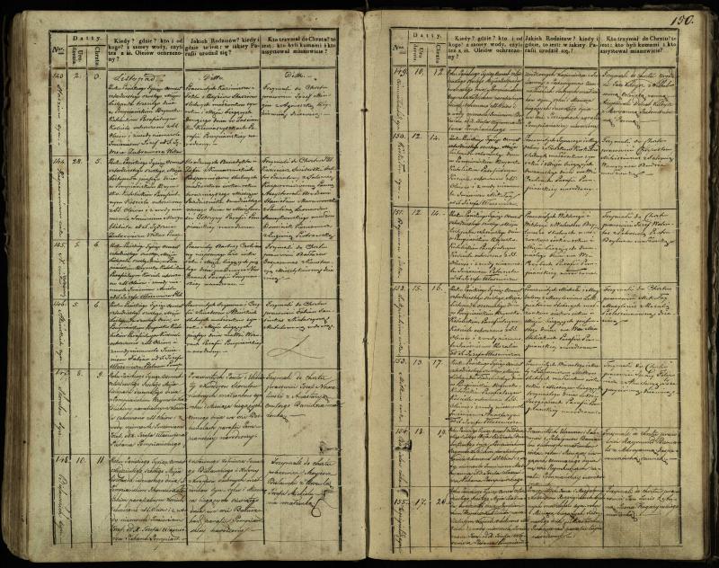 Pumpėnų Romos katalikų parapijos bažnyčios 1837–1848 metų krikšto metrikų knyga