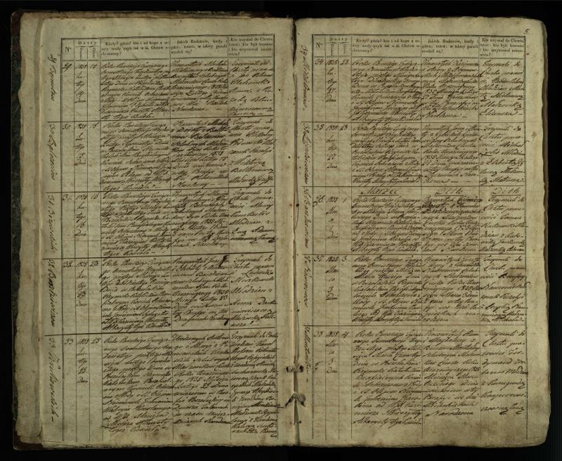 Pušaloto Romos katalikų parapijos bažnyčios 1835–1846 metų krikšto metrikų knyga