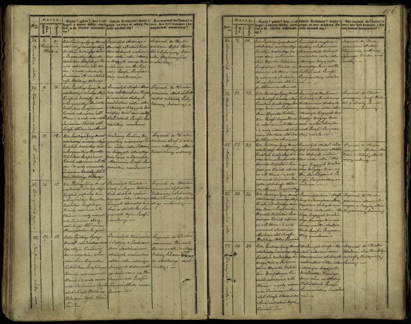 Pumpėnų Romos katalikų parapijos bažnyčios 1837–1848 metų krikšto metrikų knyga
