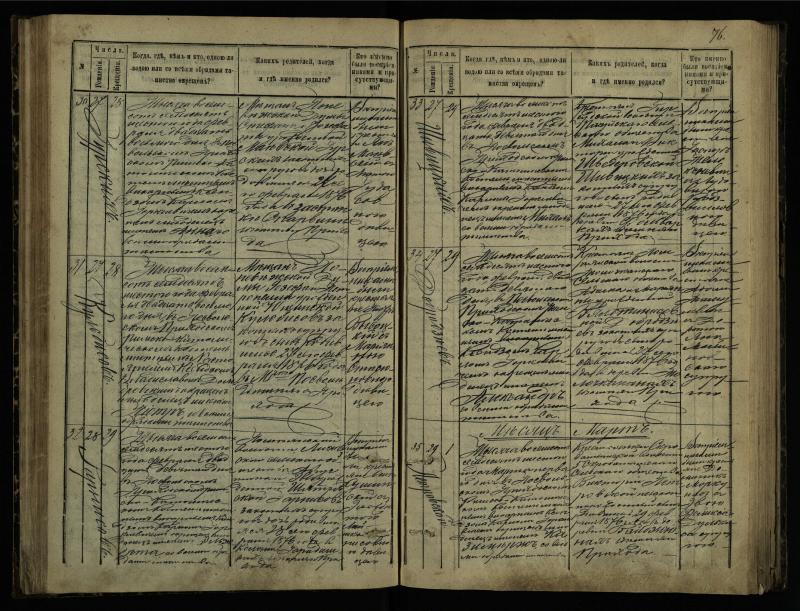 Pasvalio Romos katalikų parapijos bažnyčios 1873–1881 metų krikšto metrikų knyga