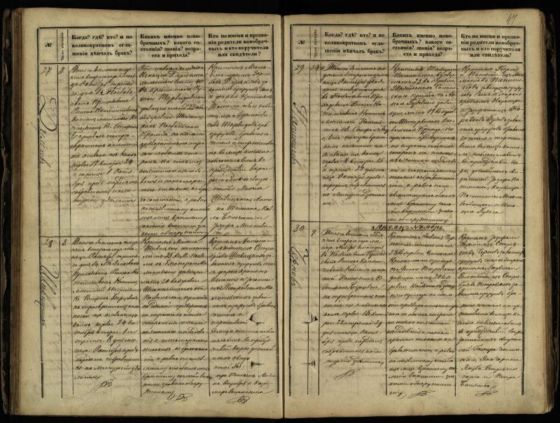 Pasvalio Romos katalikų parapijos bažnyčios 1868–1891 metų jungtuvių metrikų knyga