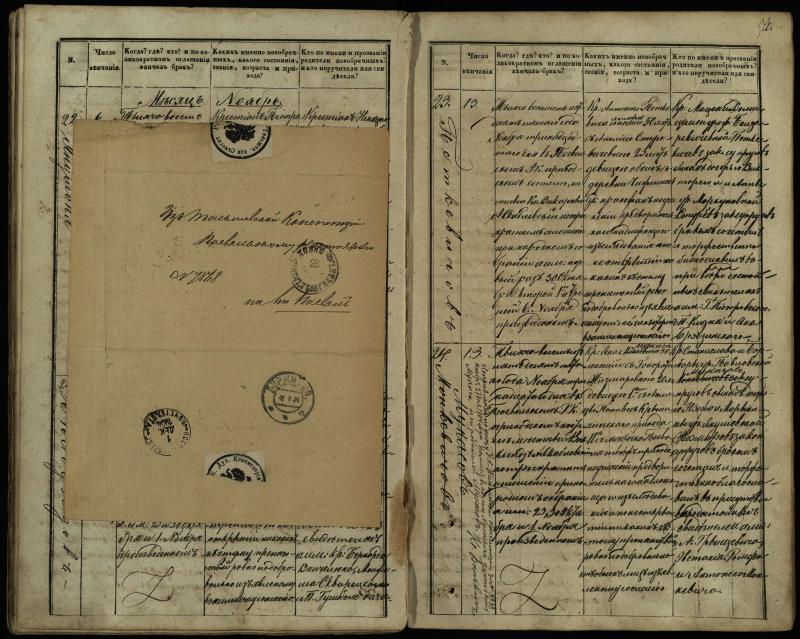 Pasvalio Romos katalikų parapijos bažnyčios 1848–1868 metų jungtuvių metrikų knyga