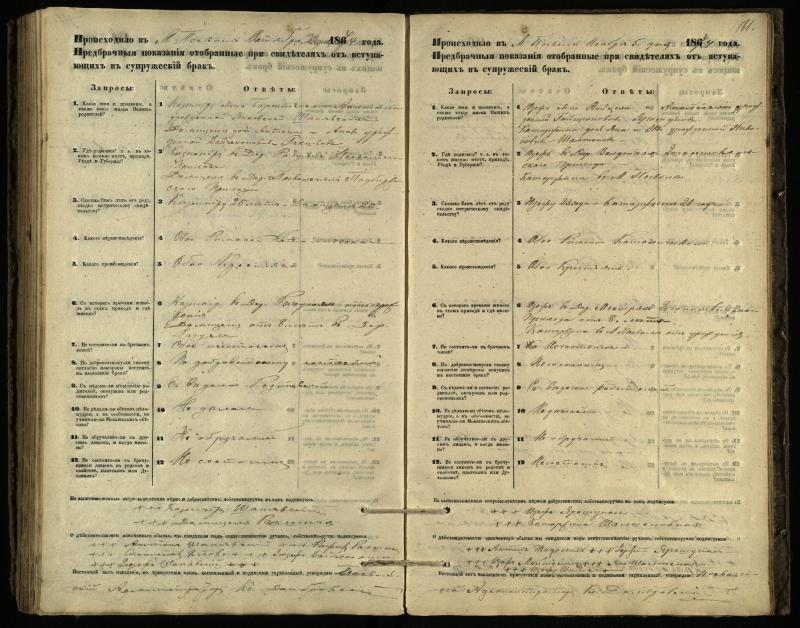 Pasvalio Romos katalikų parapijos bažnyčios 1866–1876 metų priešjungtuvinės apklausos knyga