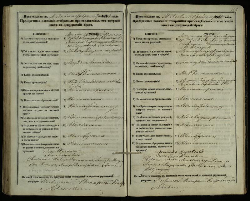 Pasvalio Romos katalikų parapijos bažnyčios 1876–1885 metų priešjungtuvinės apklausos knyga