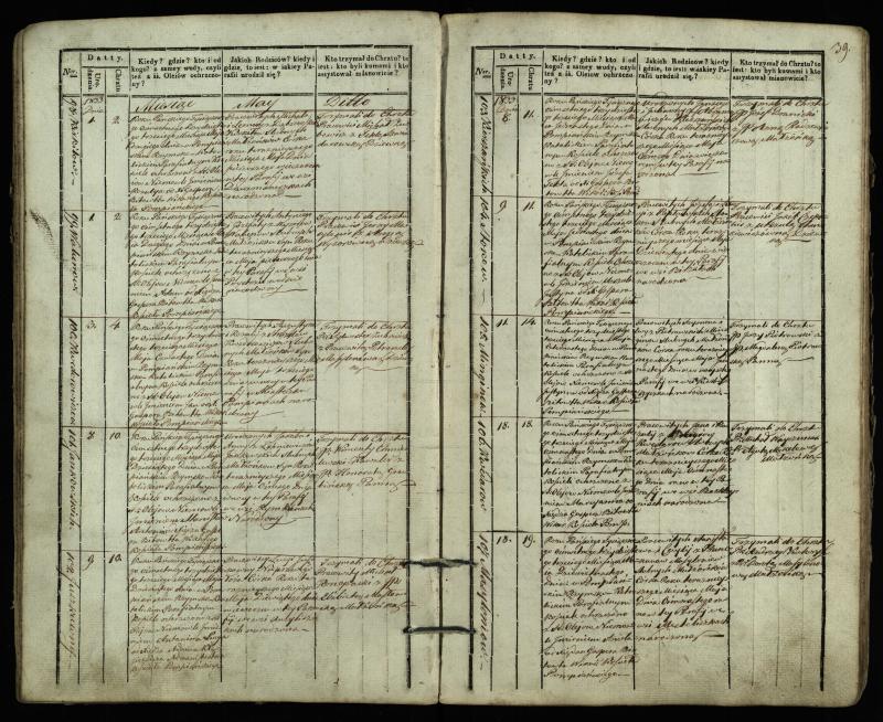 Pumpėnų Romos katalikų parapijos bažnyčios 1831–1837 metų krikšto metrikų knyga