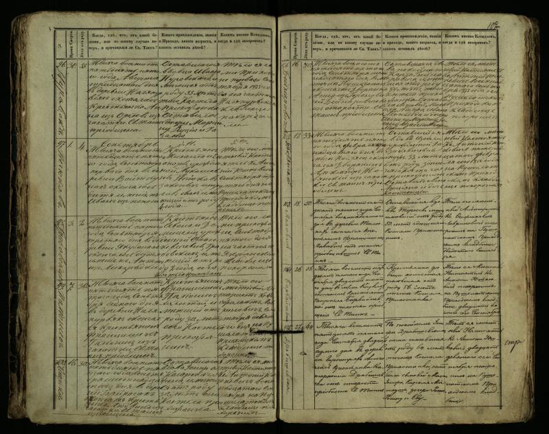 Pušaloto Romos katalikų parapijos bažnyčios 1849–1864 metų mirties metrikų knyga