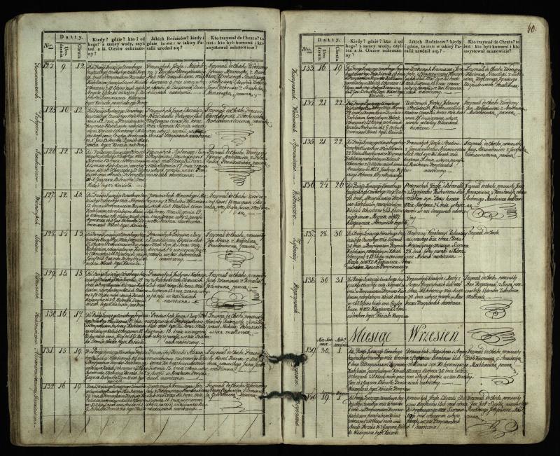 Pumpėnų Romos katalikų parapijos bažnyčios 1831–1837 metų krikšto metrikų knyga