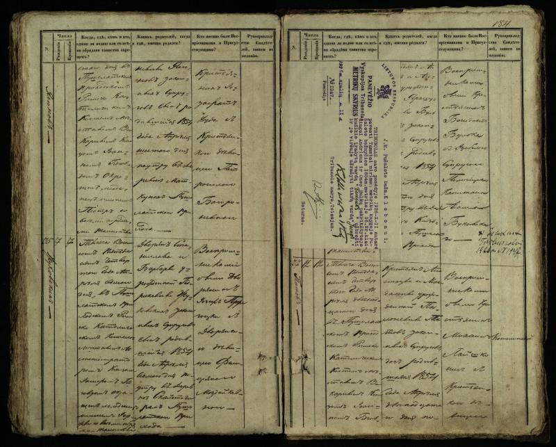 Pušaloto Romos katalikų parapijos bažnyčios 1849–1854 metų krikšto metrikų knyga