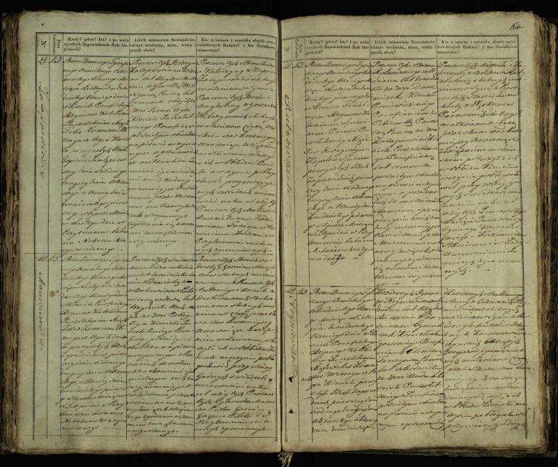 Pušaloto Romos katalikų parapijos bažnyčios 1835–1848 metų jungtuvių metrikų knyga