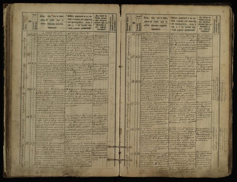 Pasvalio Romos katalikų parapijos bažnyčios 1889–1898 metų krikšto metrikų knyga