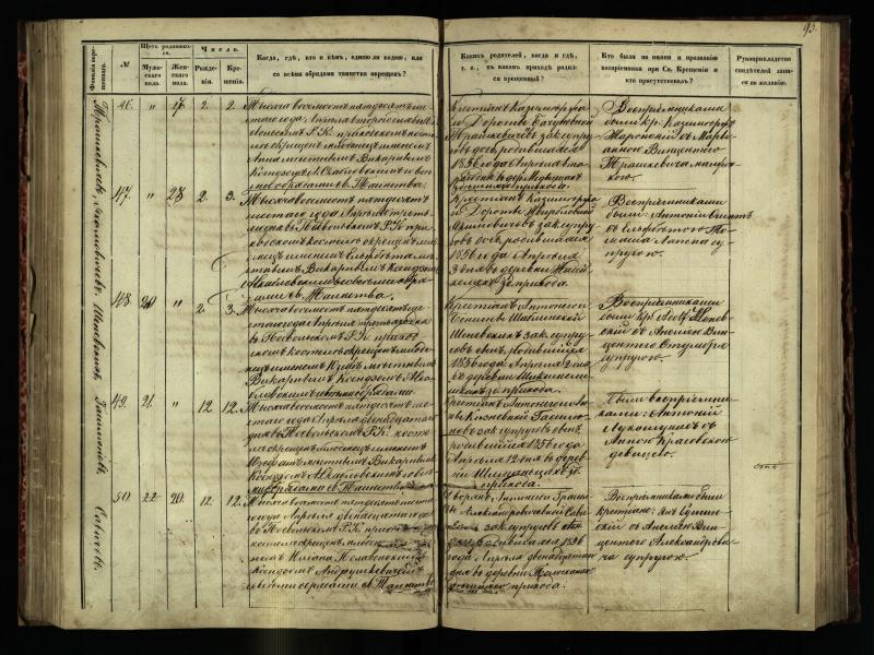 Pasvalio Romos katalikų parapijos bažnyčios 1854–1859 metų krikšto metrikų knyga
