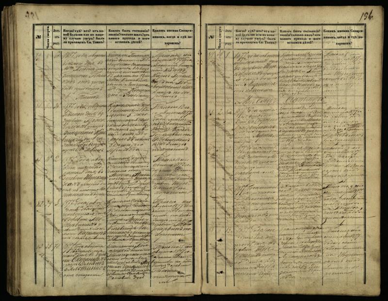 Pasvalio Romos katalikų parapijos bažnyčios 1866–1881 metų mirties metrikų knyga