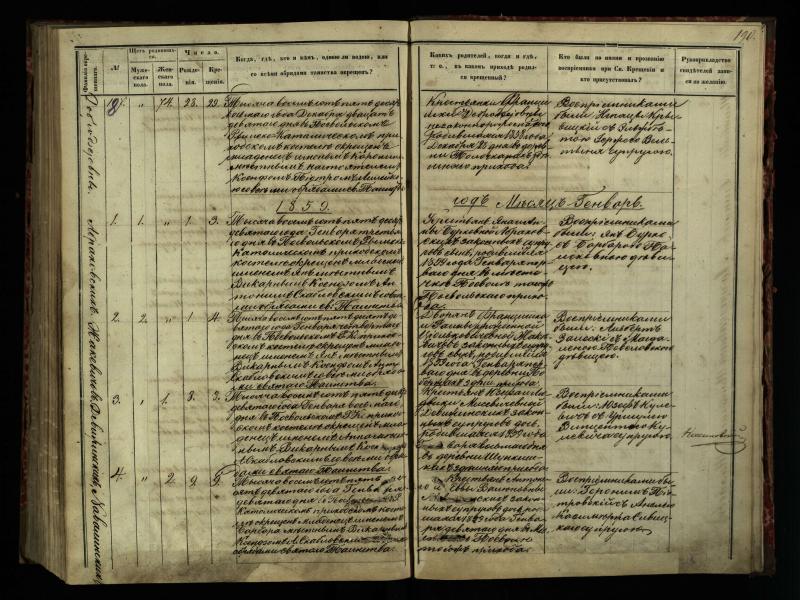 Pasvalio Romos katalikų parapijos bažnyčios 1854–1859 metų krikšto metrikų knyga