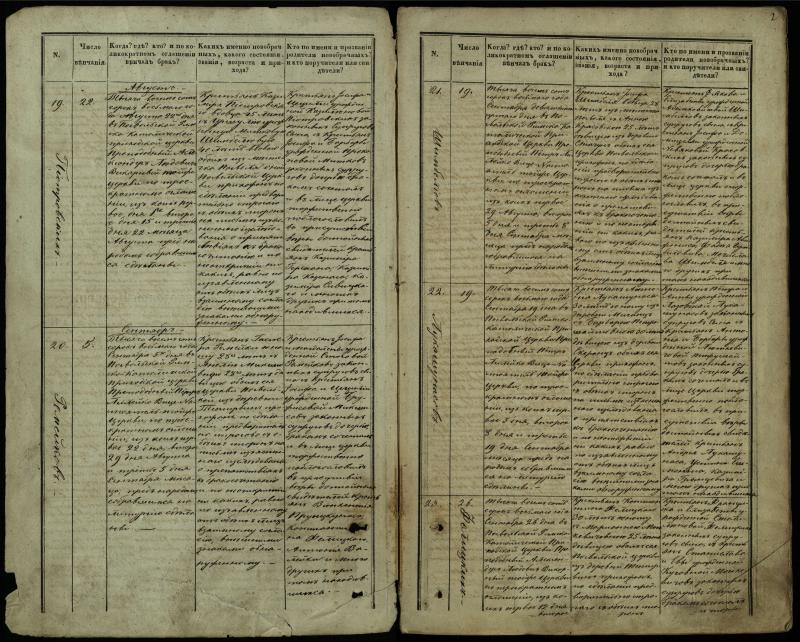 Pasvalio Romos katalikų parapijos bažnyčios 1848–1868 metų jungtuvių metrikų knyga
