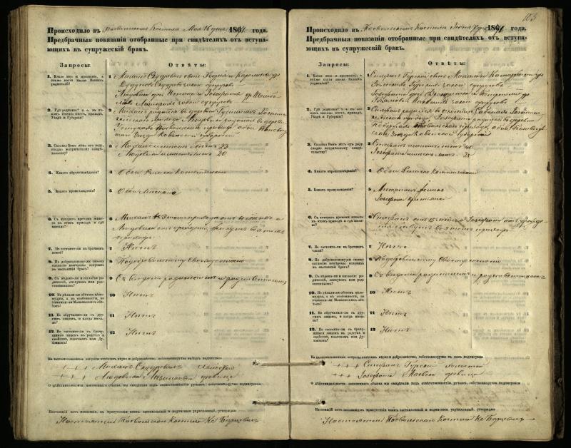 Pasvalio Romos katalikų parapijos bažnyčios 1866–1876 metų priešjungtuvinės apklausos knyga