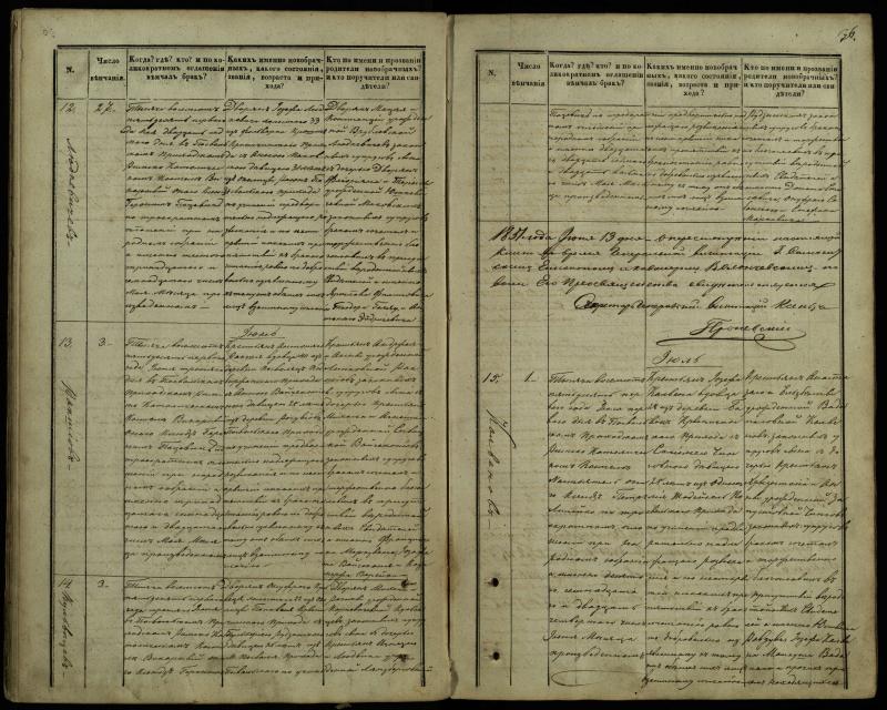 Pasvalio Romos katalikų parapijos bažnyčios 1848–1868 metų jungtuvių metrikų knyga