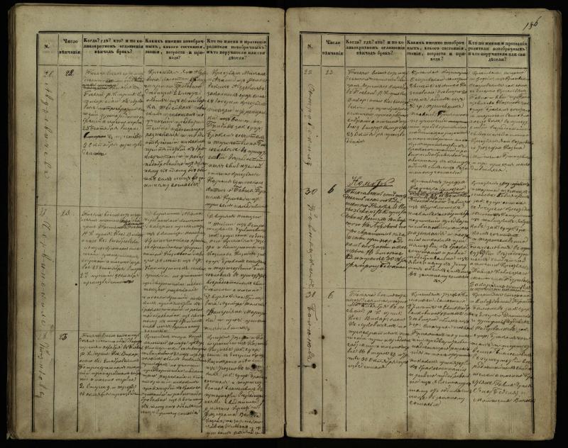 Pasvalio Romos katalikų parapijos bažnyčios 1848–1868 metų jungtuvių metrikų knyga