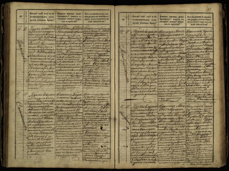 Pasvalio Romos katalikų parapijos bažnyčios 1868–1891 metų jungtuvių metrikų knyga