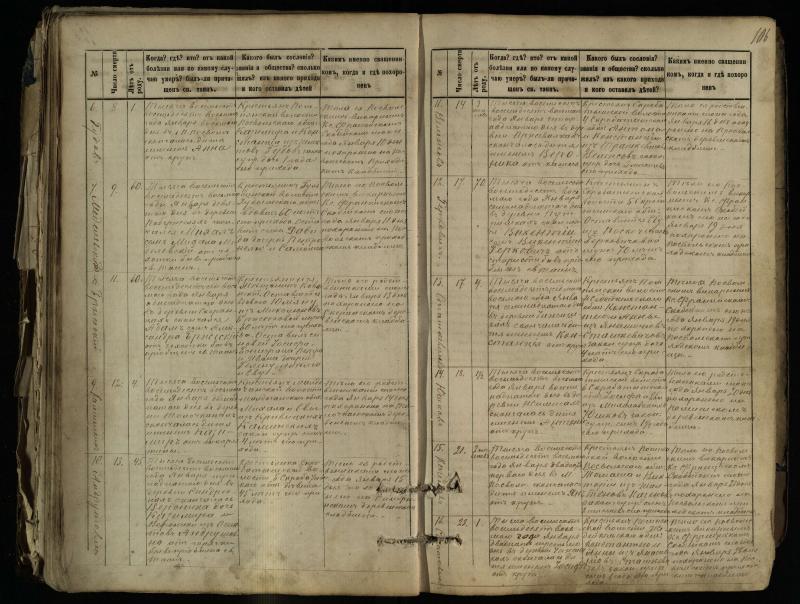Pasvalio Romos katalikų parapijos bažnyčios 1881–1893 metų mirties metrikų knyga