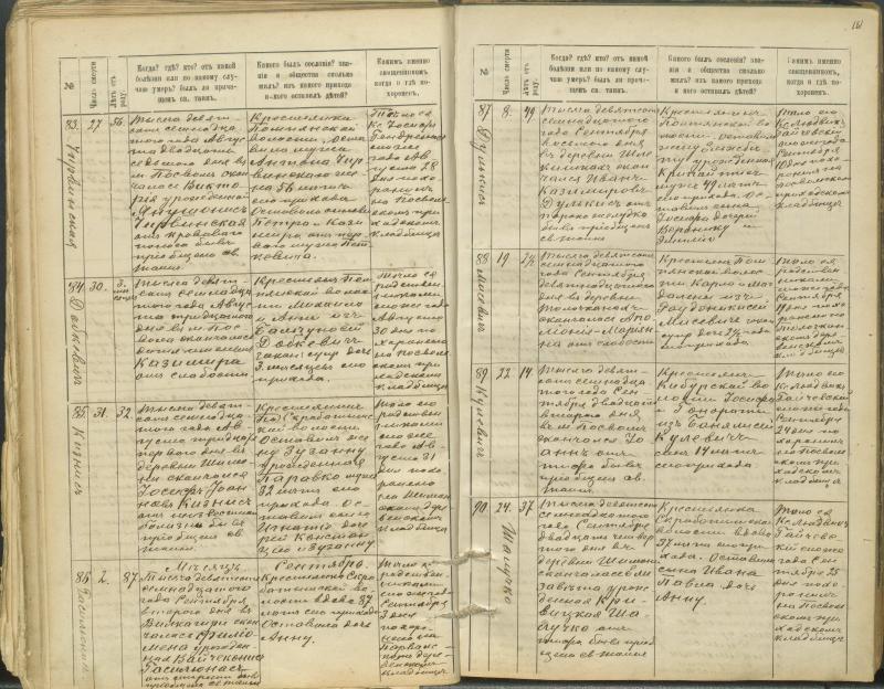 Pasvalio Romos katalikų parapijos bažnyčios 1907–1917 metų mirties metrikų knyga