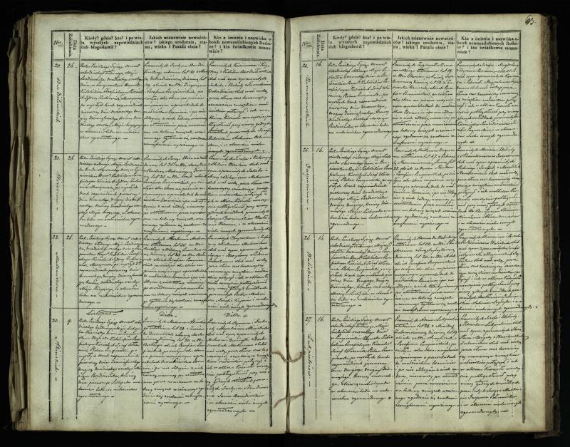 Pumpėnų Romos katalikų parapijos bažnyčios 1837–1848 metų jungtuvių metrikų knyga