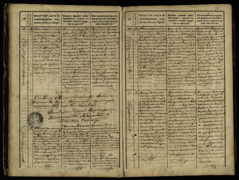 Pasvalio Romos katalikų parapijos bažnyčios 1868–1891 metų jungtuvių metrikų knyga