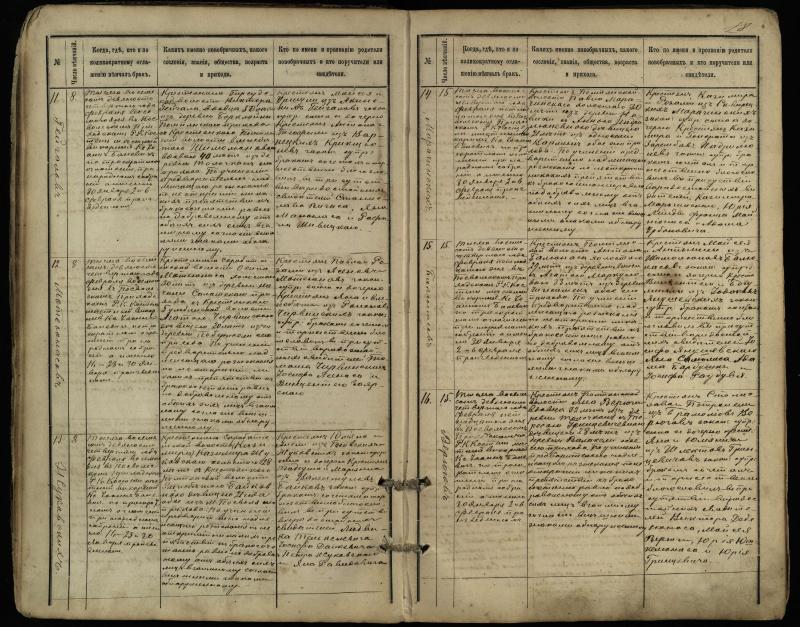 Pasvalio Romos katalikų parapijos bažnyčios 1891–1916 metų jungtuvių metrikų knyga