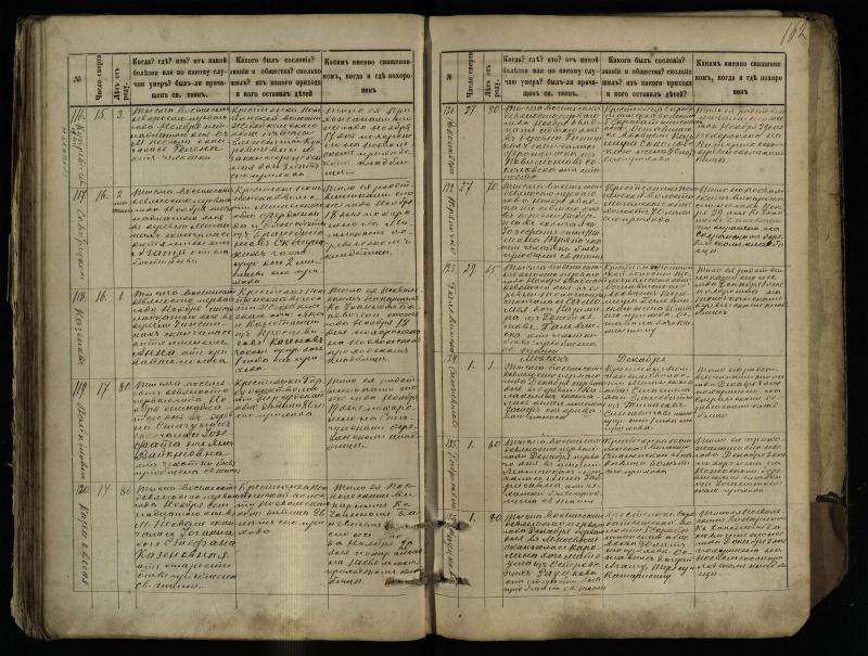 Pasvalio Romos katalikų parapijos bažnyčios 1881–1893 metų mirties metrikų knyga