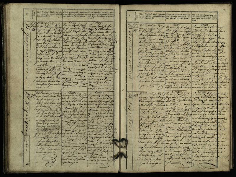 Pumpėnų Romos katalikų parapijos bažnyčios 1827–1836 metų jungtuvių metrikų knyga